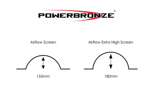 Yamaha YZF-R6   17-2021  Airflow Light Tint EXTRA HIGH SCREEN by Powerbronze.